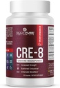 CRE-8クレアチン | 強度・持久力・回復時間 | 40 便益