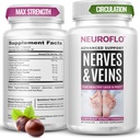 Mizzleの足の循環の補足-サポートNerves、1470mgのVesins、チェストナット、Diosminの1のカプセルの8つ、足、足、Calves、足の最高の救助のためのHawthorn - Neuroflo