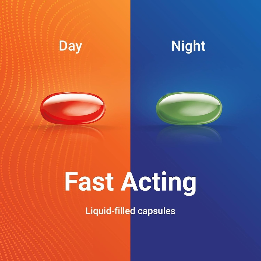 AXIVの日及び夜風邪及びインフルエンザのコンボのパックのSoftgels、頭痛のための昼間及び夜間救助、熱心な喉、マイナー・エイチズ及び苦痛、及び咳、72のSoftgels