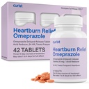 Curist Omeprazole 20mgのタブレット- 42の計算の遅れたReleaseのタブレット-心焼けの救助のための酸の還流の薬