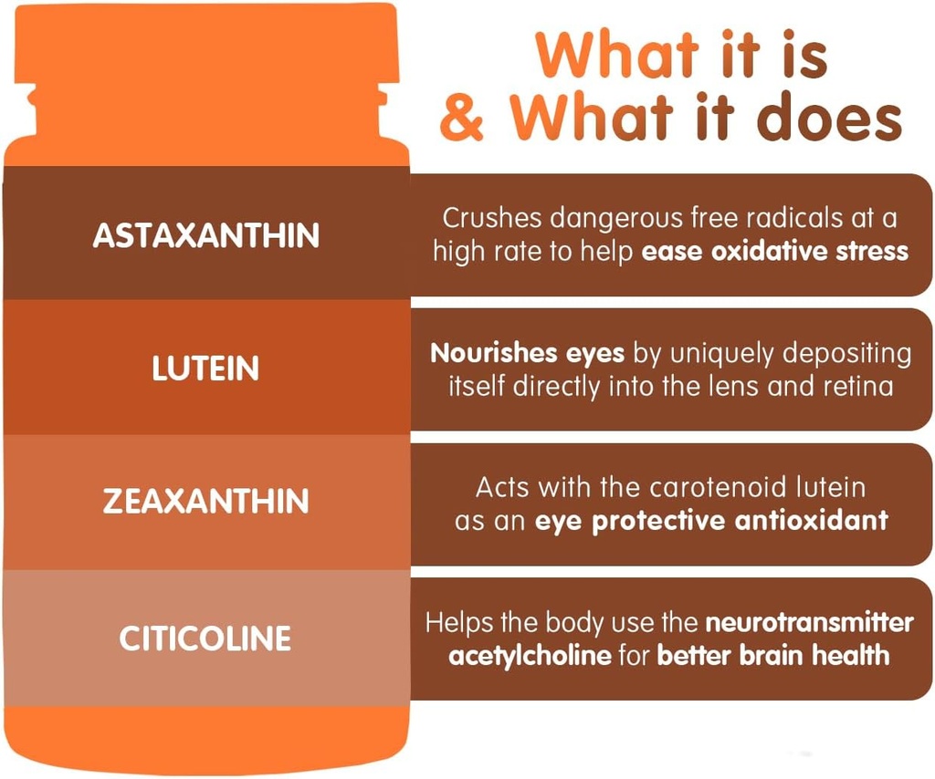 F*OX VCS の視野及び頭脳の健康の補足– 30 日の供給(60 のビーガン カプセル)–目の機能、焦点及び酸化ストレス サポートのための Lutein 及びシチコリンと–米国製