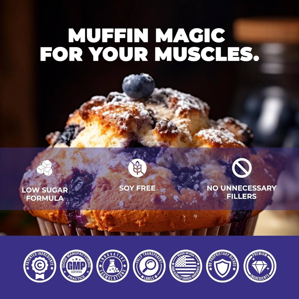 地下のバイオ ラボ パンダの燃料の優れた蛋白質の心配、Hydrolyzed コラーゲン、Casein、プロバイオティクス、酵素、Keto の友好的、時間解放、25 のサービング(2.5 ポンド、Blueberry Muffin)