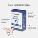 Dr. Fuhrman Flora Biotect, Probiotic, 60 Capsules