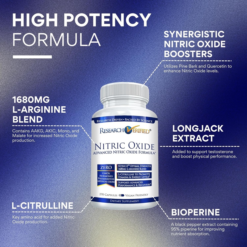 研究検証ニトリク酸化物 - L-アルギニンとL-シトルリン - プレミアム筋肉建物ニトリク酸化物ブースター - 270カウント - 2ボトル