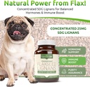 Lignans For Life Flaxseed Lignans for Dogs + SDG - Omega 3 Fatty Acids, High Fiber Antioxidants - Helps Improve Shiny Coat, Digestive & Heart Health Flax Seed for Dogs, 90 Flaxseed Capsules, 2 Pack