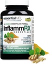InflammRx エッセンシャル
