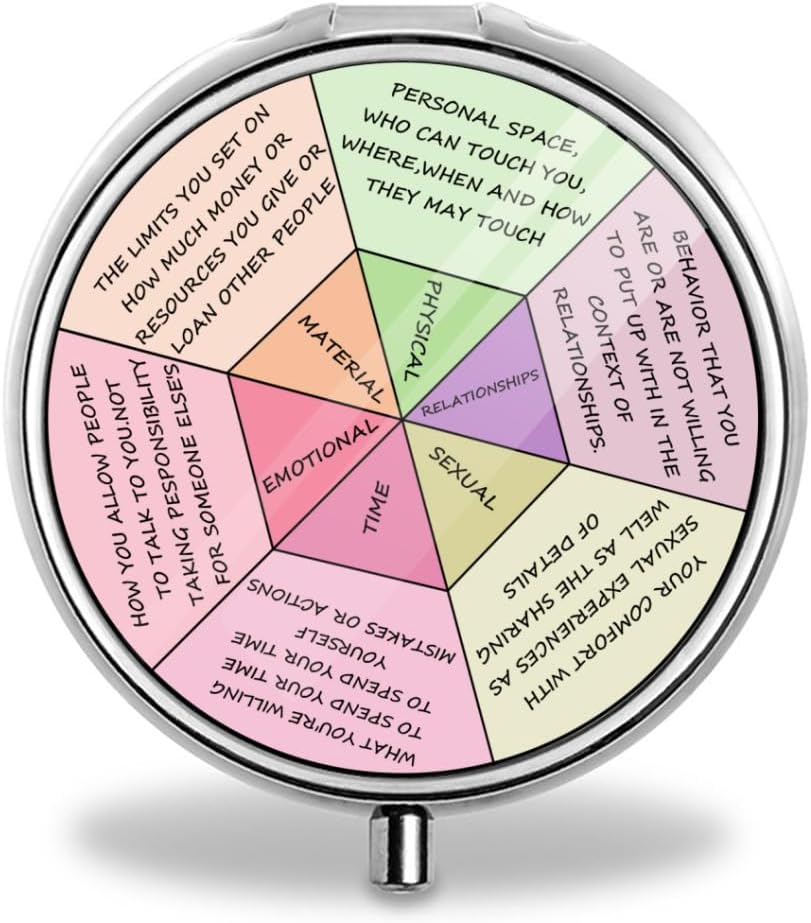 Wheels of emotion Pill Box Purse Pocket Small Round Pill Case Decorative Box Metal Medicine Vitamin Pill Organizer Portable Unique Gift, 19.68in/50cm, Silver 5