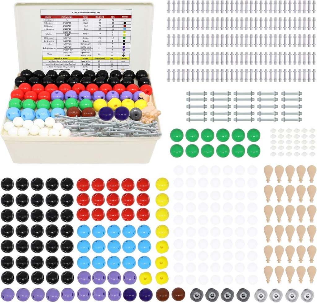 RELIANCERの分子モデル キット、419PCSの有機性分子化学セットw/Atoms及び結束、化学学習のための分子構造の建物のキット、教師のためのSTEMの科学キット、学生、若い科学者