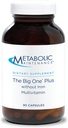 Metabolic Maintenance The Big One Plus Multivitamin without Iron - Iron Free Multivitamin for Women & Men with Vitamin A, C, Minerals, Methylated B Complex, and 2000 IU Vitamin D3 - 90 Capsules