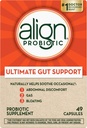 Align Probioticの補足のカプセル49の計算(包装5月Vary)