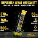 MHP Impact Hydration Electrolyte Creatine Sports Drink Stick Pack, No Artificial Sweeteners or Colors, Performance, Recovery, Lemon Lime, 14 Count