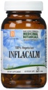 Inflacalm の未加工方式 60 Vgc、0.02 ポンド
