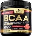 BCAA、L-グルタミン及びアミノ酸が付いている筋肉回復飲み物の粉-ポストのワークアウトのための最もよい筋肉回復補足-女性及び人のための砂糖の自由な、分岐させたチェーン アミノ酸の補足- 45のサービング