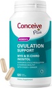 受動PLUS Ovulationサポート | 女性の生殖能力のためのミオイノシトール&D-Chiro Inositol | 女性の生殖健康ホルモンバランスのPCOSサプリメント | COQ10、葉酸、ジンジャー | 30日の供給