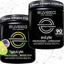 Euvexia Dr Ekberg euLyte Electrolytes Bundle | Unflavored + Lemon Lime Variety Pack | 砂糖 80+ミネラル入りフリー電解液パウダー | 90 味付け | Keto 加水サポート
