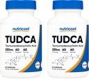 Nutricost Tudca 250mg, 60 Capsules (2 Bottles)