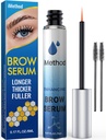 iMethod Eyebrow Growth Serum - Eyebrow Serum to Grow Brows, Thicker Brows in 4 Weeks, Brow Boost, Natural Eye Brow Enhancer 5ML, Clear