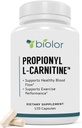 Biovyの高い吸収のPropionyl-L-Carnitine (PLCAR)満たされない人工的な注入口-血循環を支える有効なPropionyl LのカルニチンHCLの補足- 120のカプセル